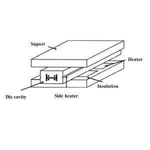 Pultrusion Die – High-Quality Fiberglass Manufacturing Tool